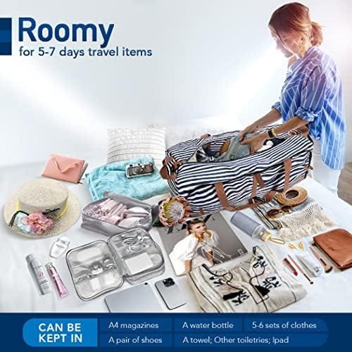 Lekesky Travel Duffel Bag Bag for Women 80L Large Duffel Bag Foldable Weekender Bag with Shoes Compartment, Blue Stripes - Image 3